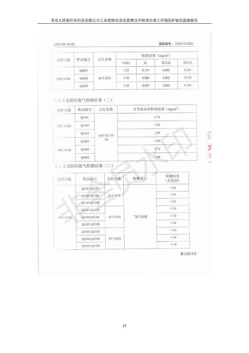 環(huán)保驗(yàn)收報(bào)告_57.jpg