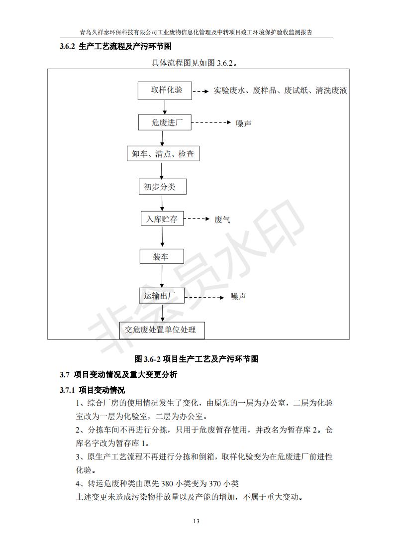 環(huán)保驗(yàn)收報(bào)告_13.jpg