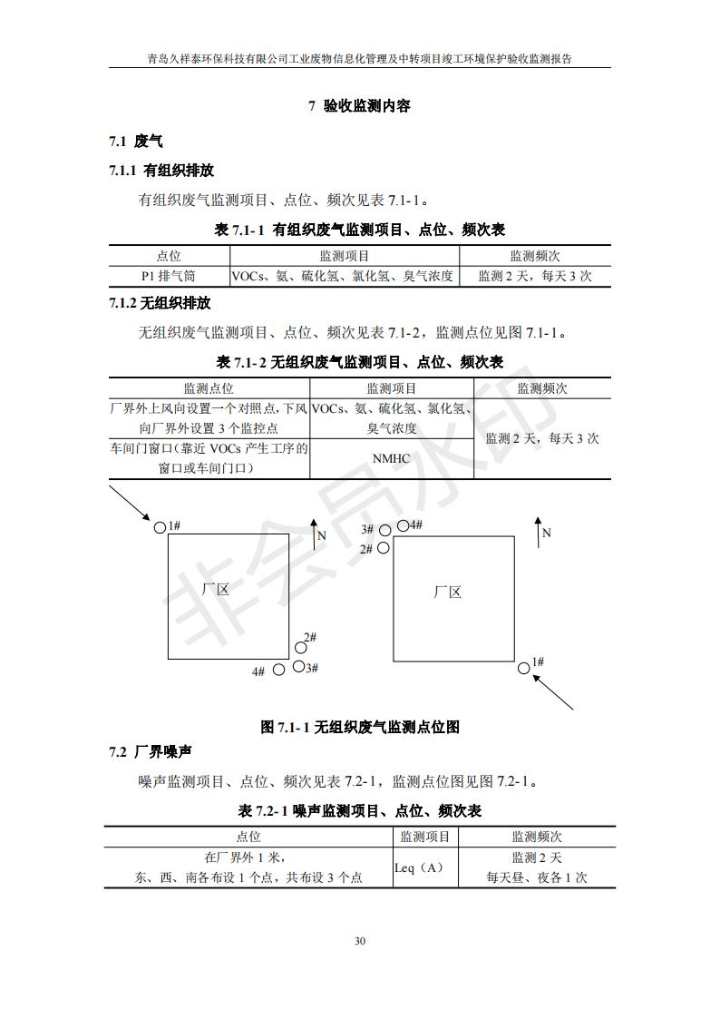 環(huán)保驗(yàn)收報(bào)告_30.jpg