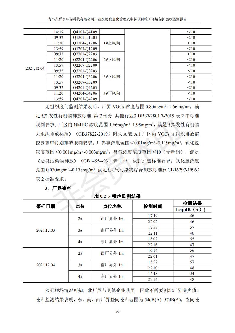 環(huán)保驗(yàn)收報(bào)告_36.jpg